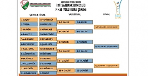 İktisatbank BTM 2.Lig'de final yolu eşleşmeleri belli oldu