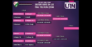 Digiturk Kıbrıs U14 Ligi'nde final yolu eşleşmeleri belli oldu