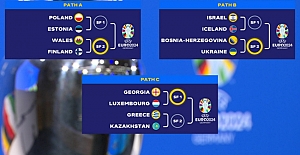 İşte EURO 2024 Play-Off Turu Eşleşmeleri..!