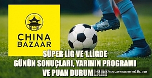 Süper Lig ve 1.Ligde 15.Hafta Gollü Başladı..!