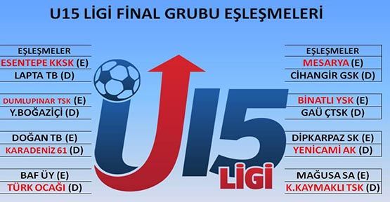 U15 Liginde Son 16 eşleşmeleri belirlendi..!